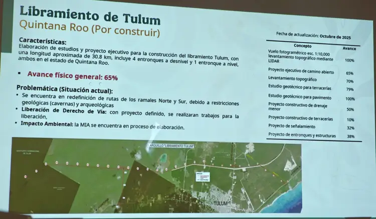 Projected presentation slide showing a map and progress chart for a highway construction project in Quintana Roo, with text describing characteristics, current Projected presentation slide showing a map and progress chart for a highway construction project in Quintana Roo, with text describing characteristics, current